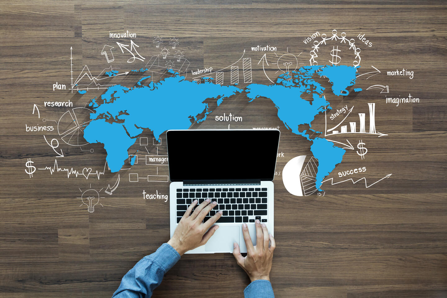 How Technology Can be the Solution to Complex Travel Problems