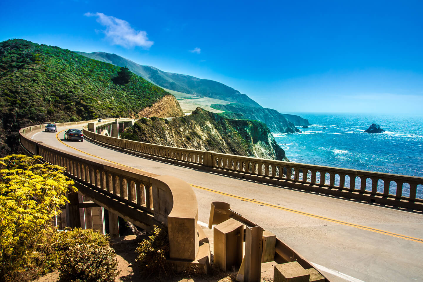 The Longest Highways in The United States
